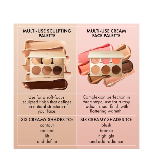 ICONIC LONDON MULTI USE CREAM BLUSH, BRONZE & HIGHLIGHT PALETTE NIB - Picture 2 of 11